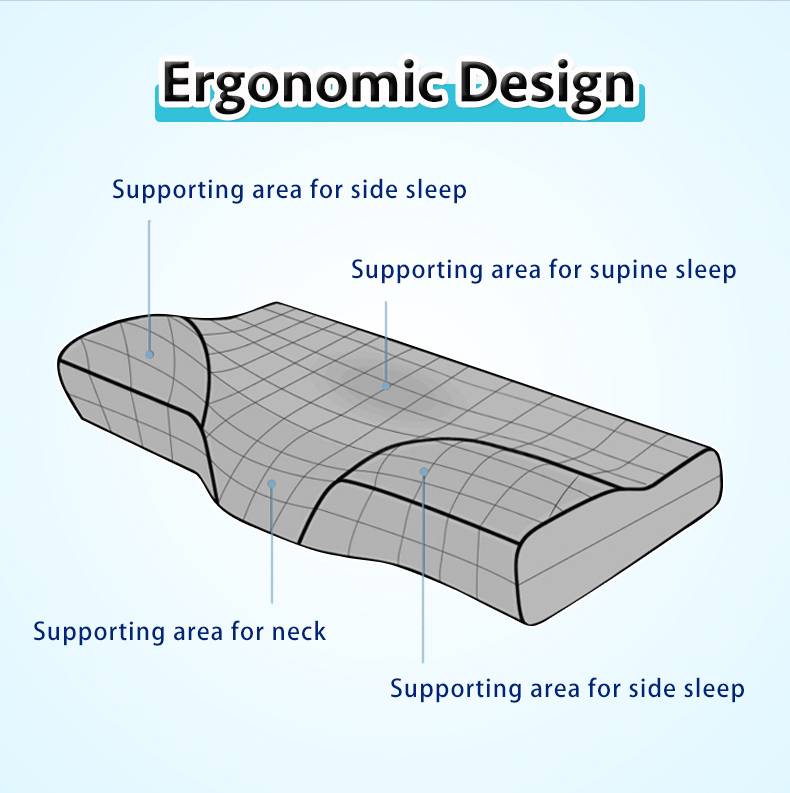Memory Foam Bedding Pillow Ergonomic Design