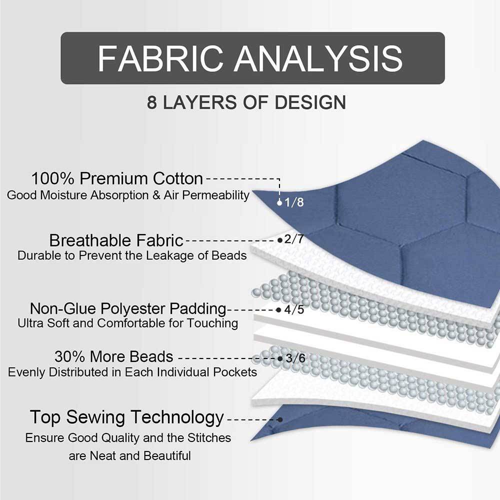 hypoallergenic-fibers