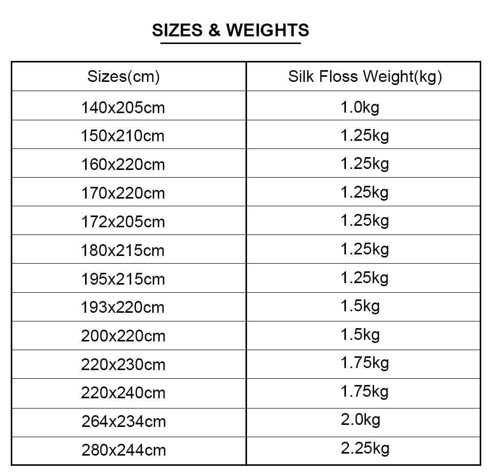 Lily Silk Comforter All Season Natural Pure Silk Duvet