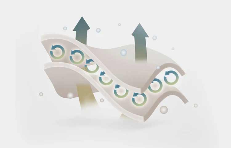 100% Mulberry Silk Comforter with Floral Design